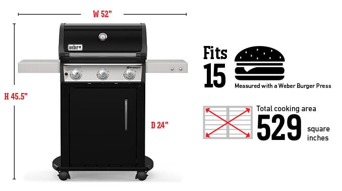 Fits 15 Burgers Measured with a Weber Burger Press, Total cooking area 529 square inches, 32,000 Btu-Per-Hour Input Burners